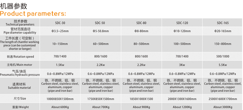 SDC-30P-A-a.jpg